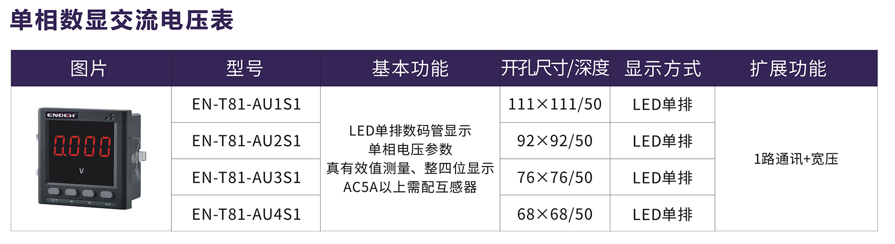 单相数显交流电压表.jpg