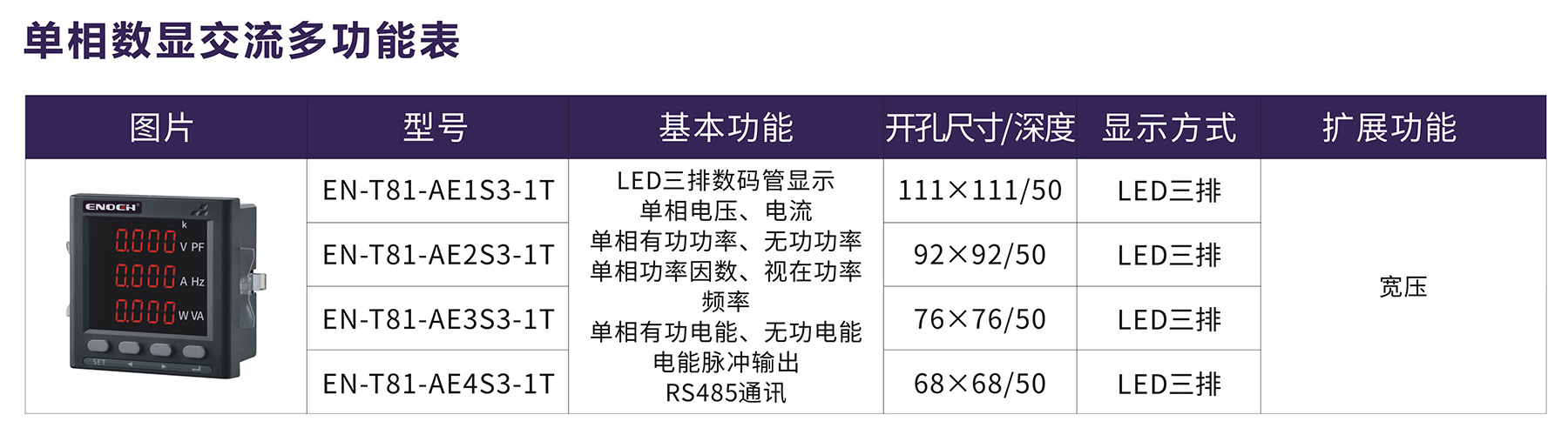 单相数显交流多功能表.jpg