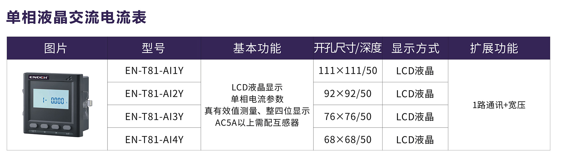 单相液晶交流电流表.jpg