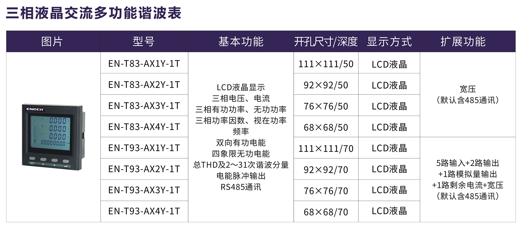 三相液晶交流多功能谐波表.jpg