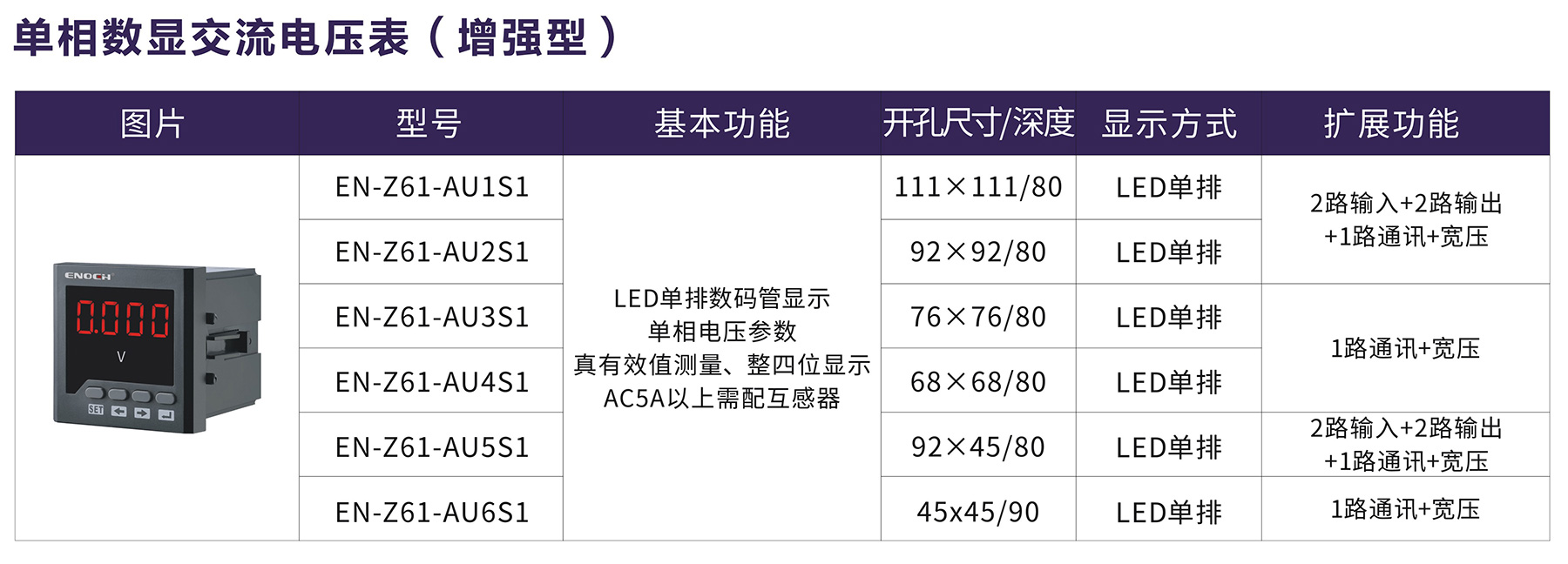 单相数显交流电压表（增强型）.jpg