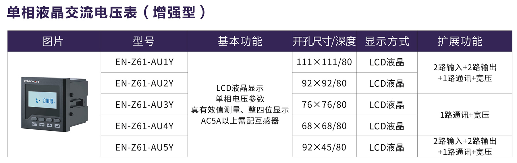 单相液晶交流电压表（增强型).jpg