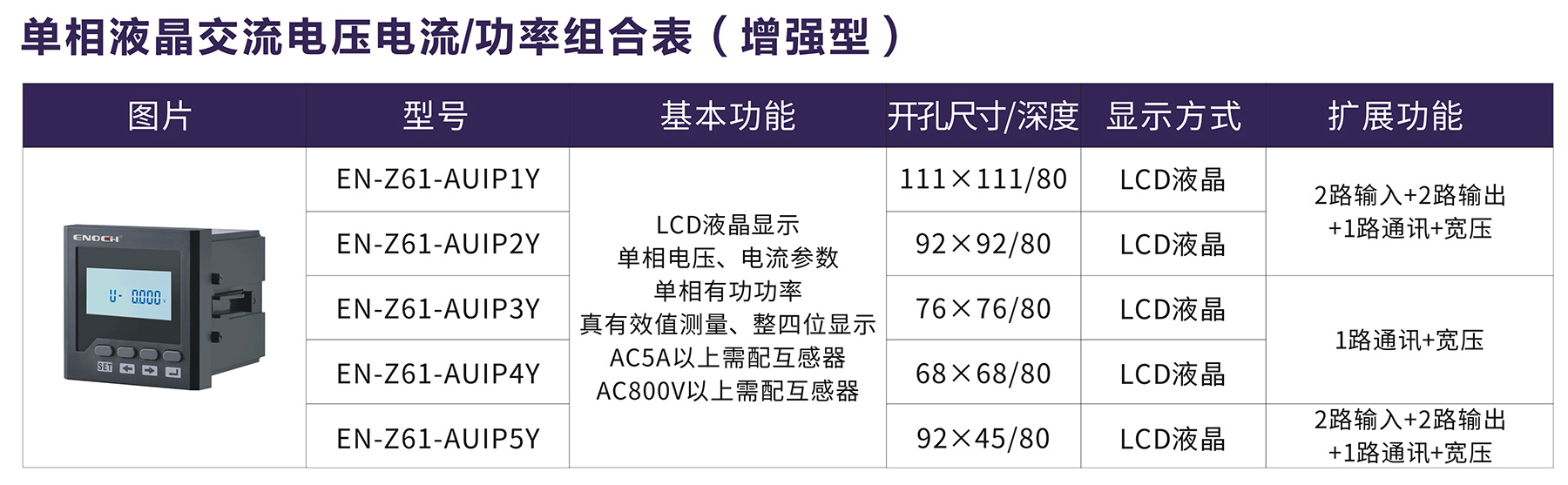 单相液晶交流电压电流%功率组合表（增强型).jpg