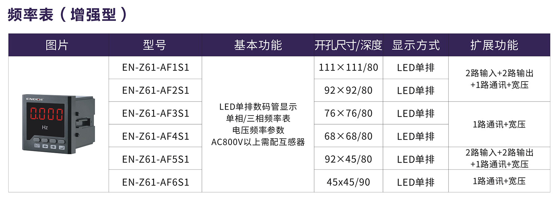 频率表（增强型).jpg