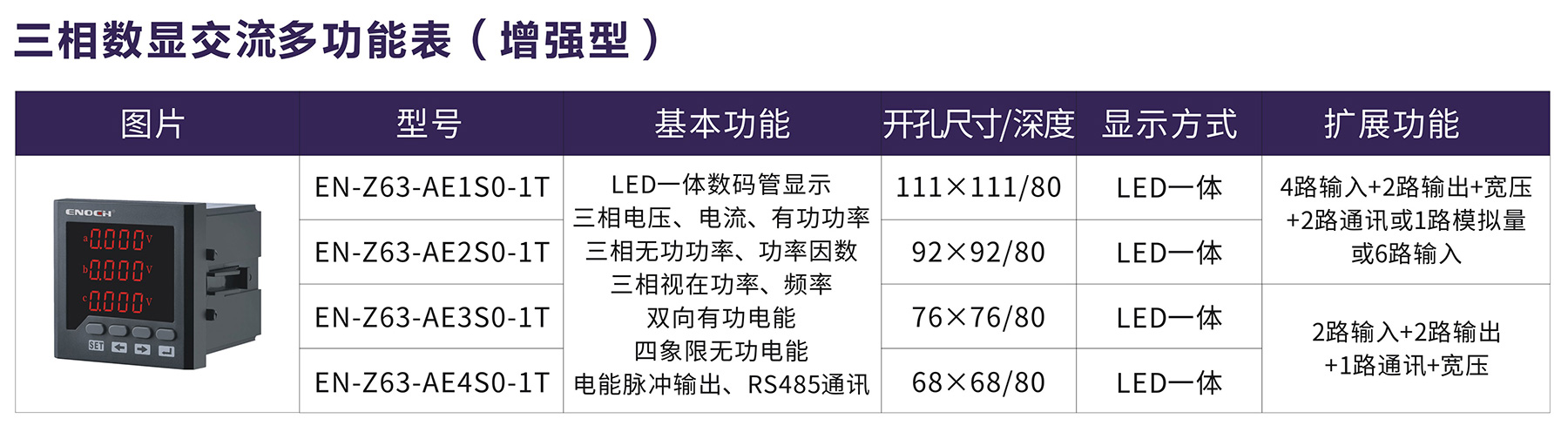 三相数显交流多功能表（增强型.jpg