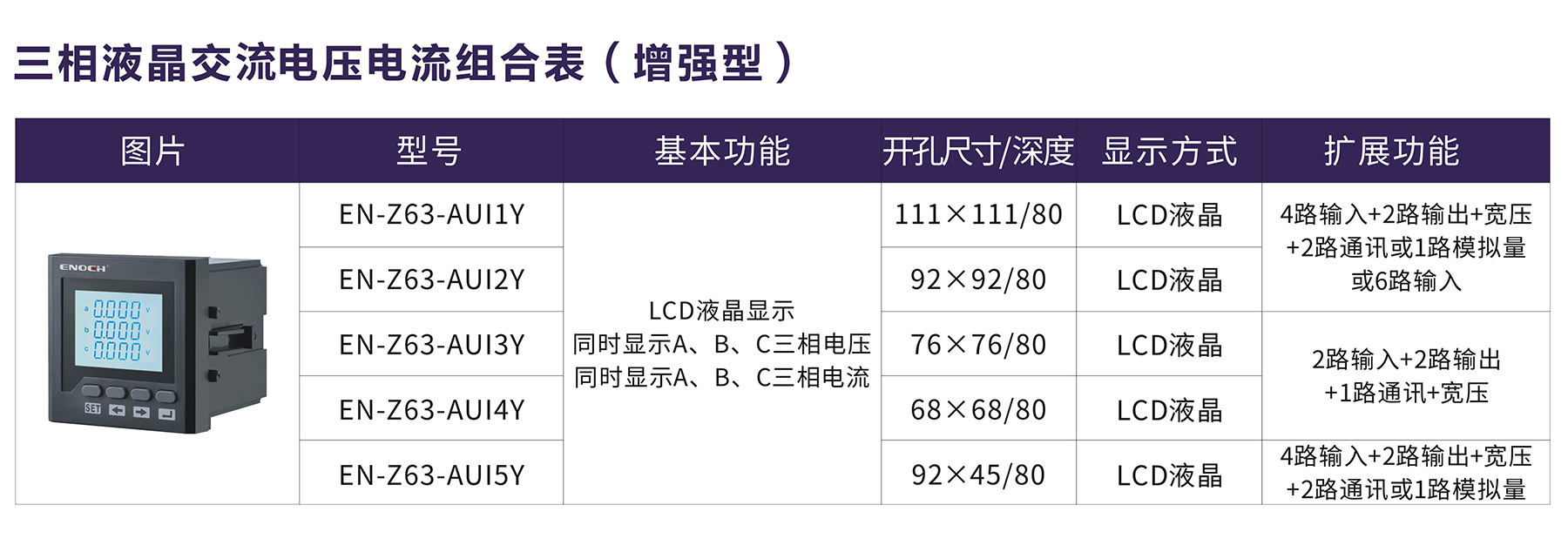 三相液晶交流电压电流组合表（增强型）.jpg