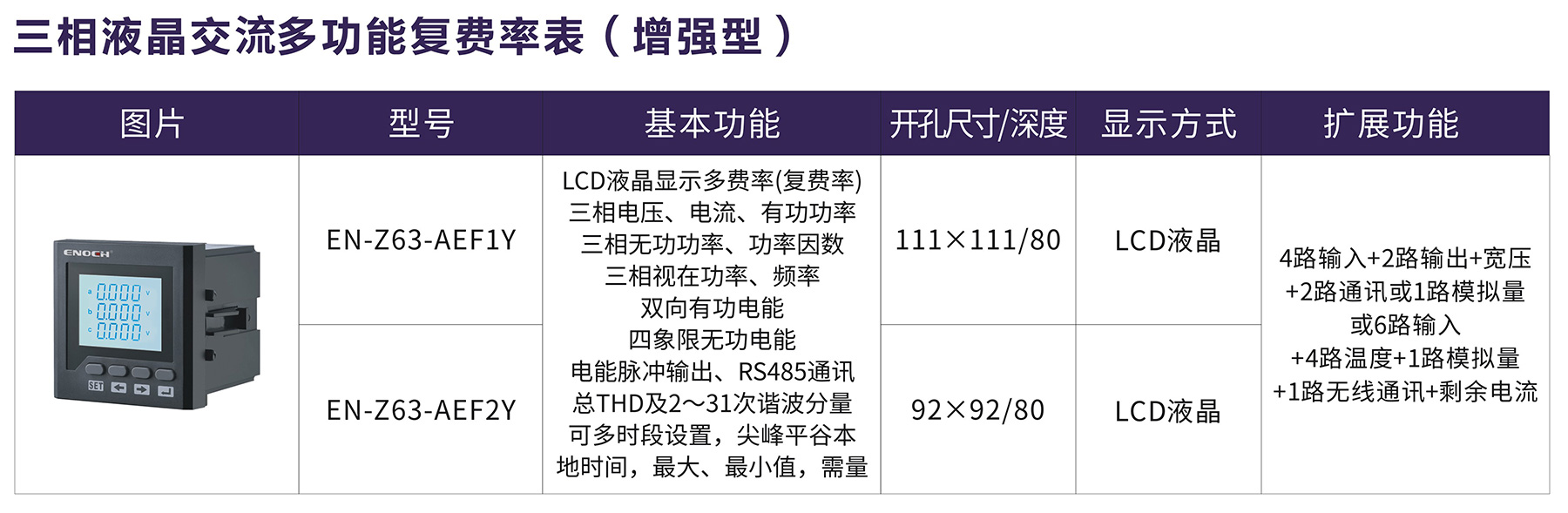 三相液晶交流多功能复费率表（增强型）.jpg