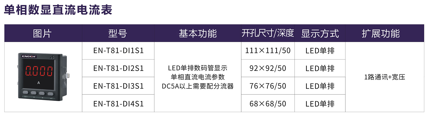 单相数显直流电流表.jpg