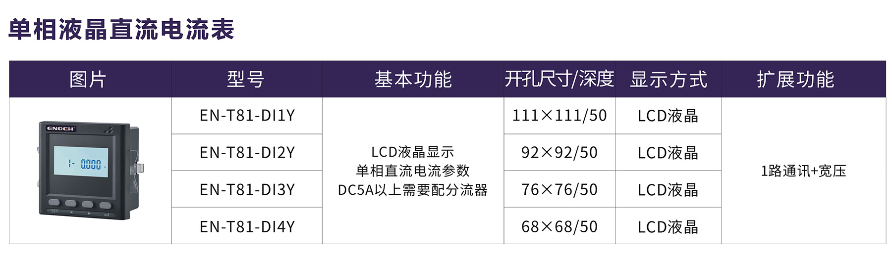 单相液晶直流电流表.jpg