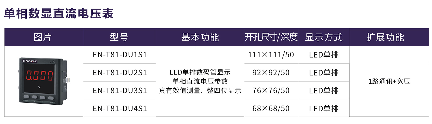 单相数显直流电压表.jpg