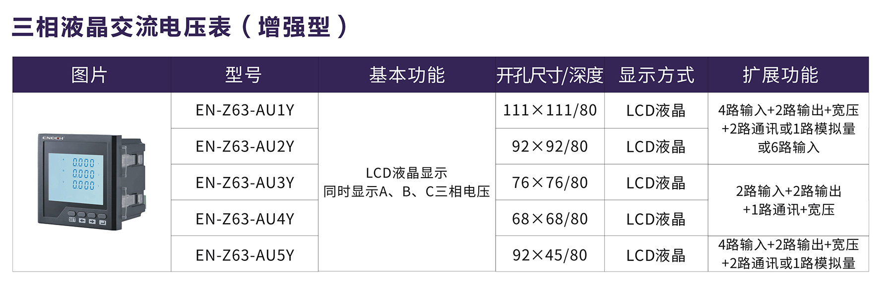 三相液晶交流电压表（增强型）.jpg