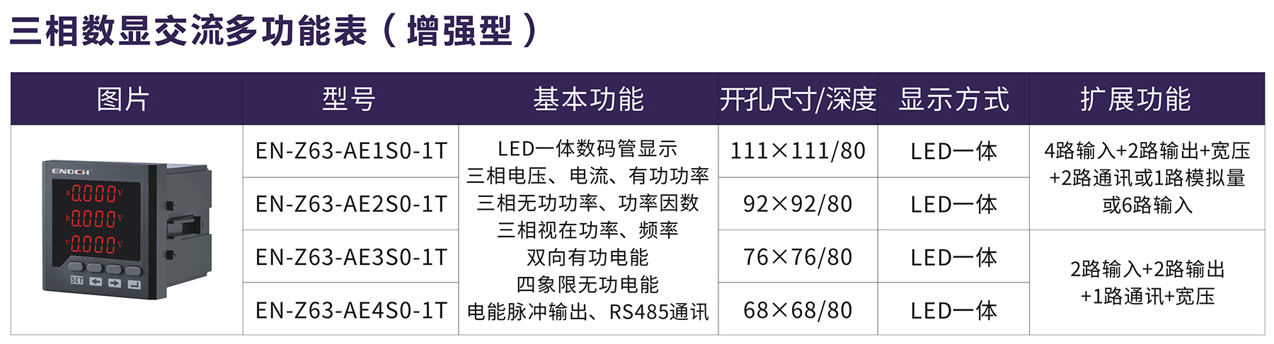 以诺仪表-11.jpg